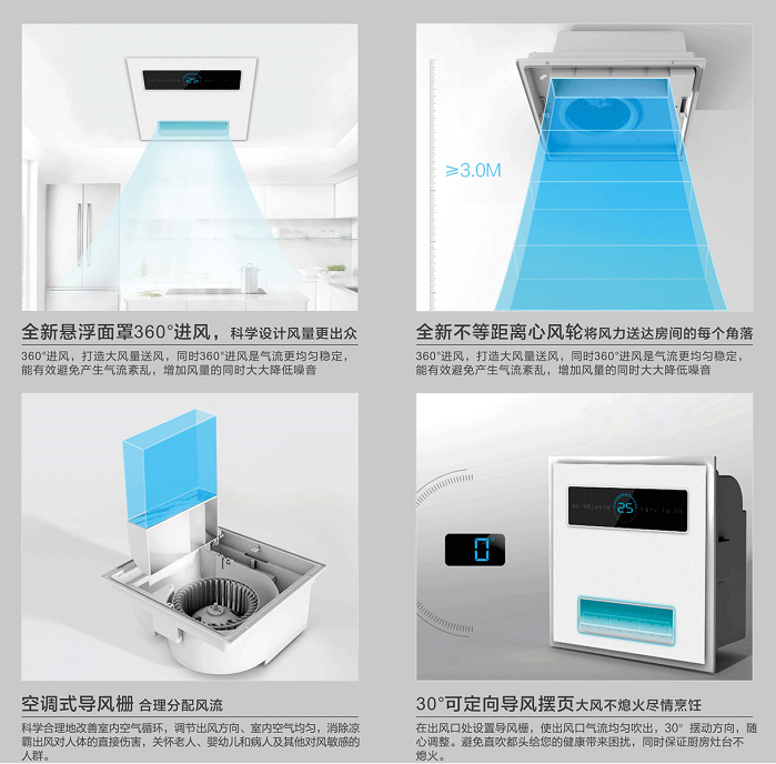 厨房空调