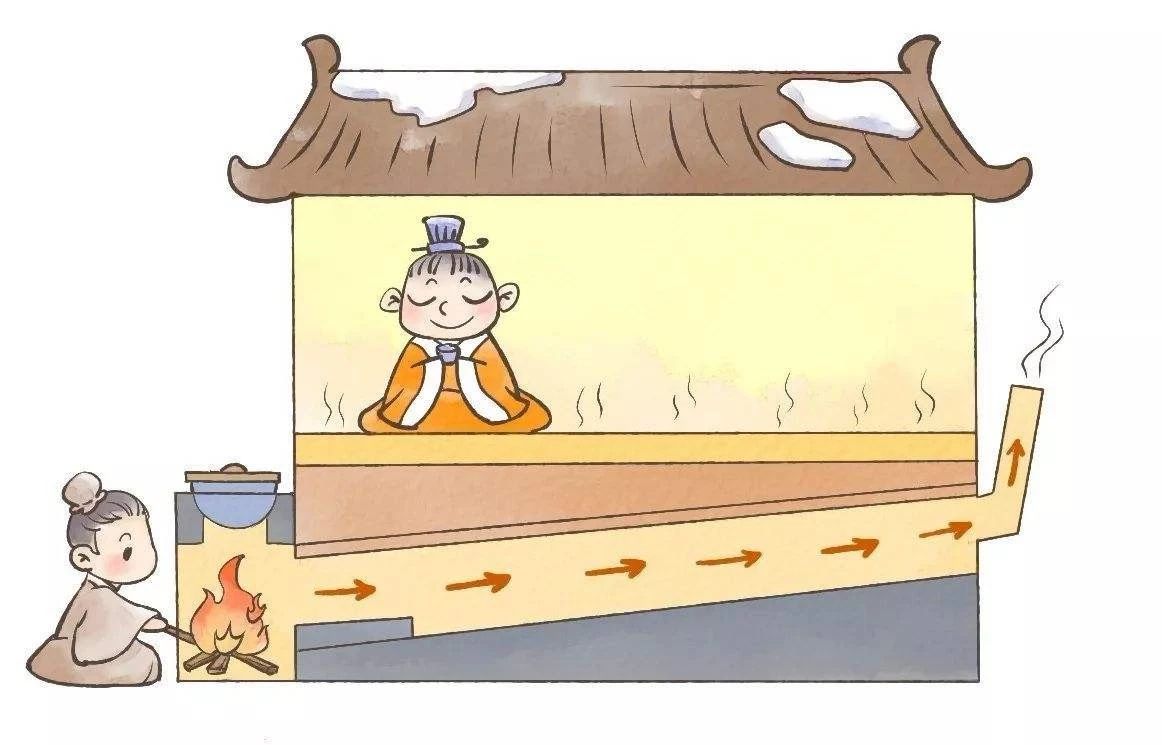 取暖电器