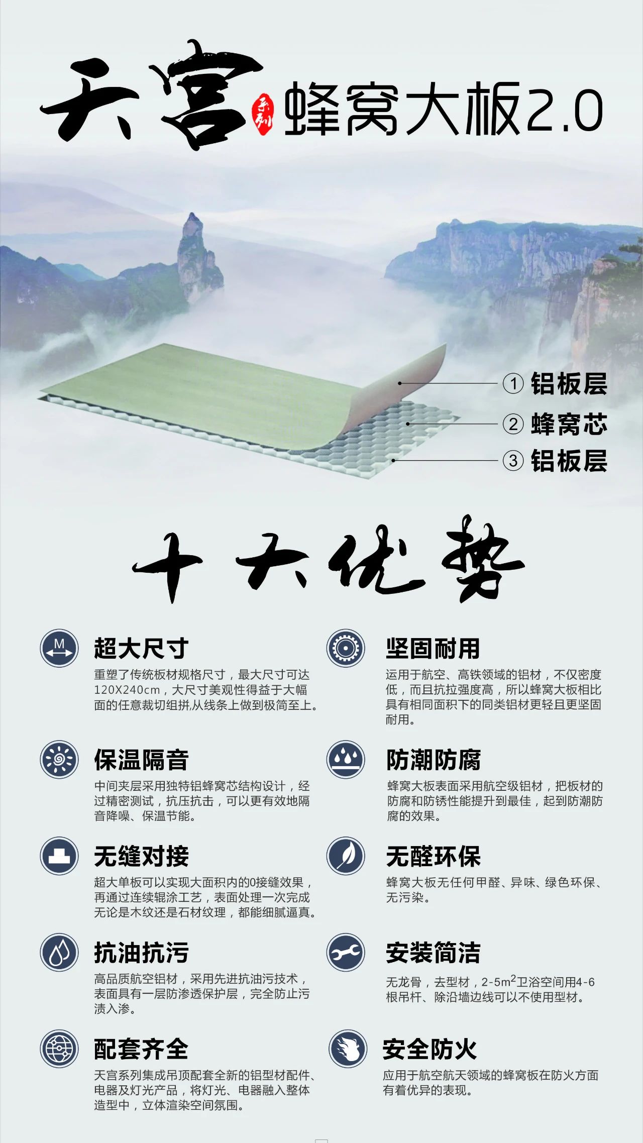 蜂窝大板