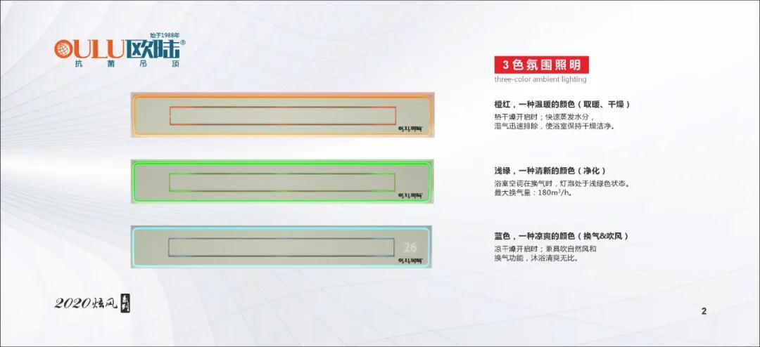 欧陆美居2020年新品发布会